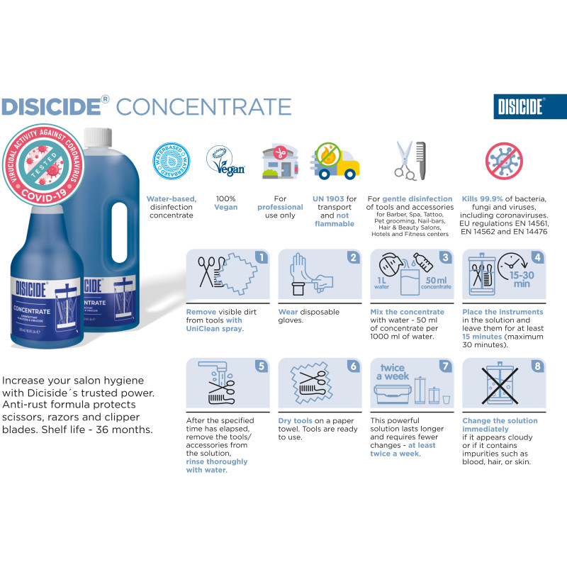 Hairtools Disicide Concentrate 500ml - Image 2