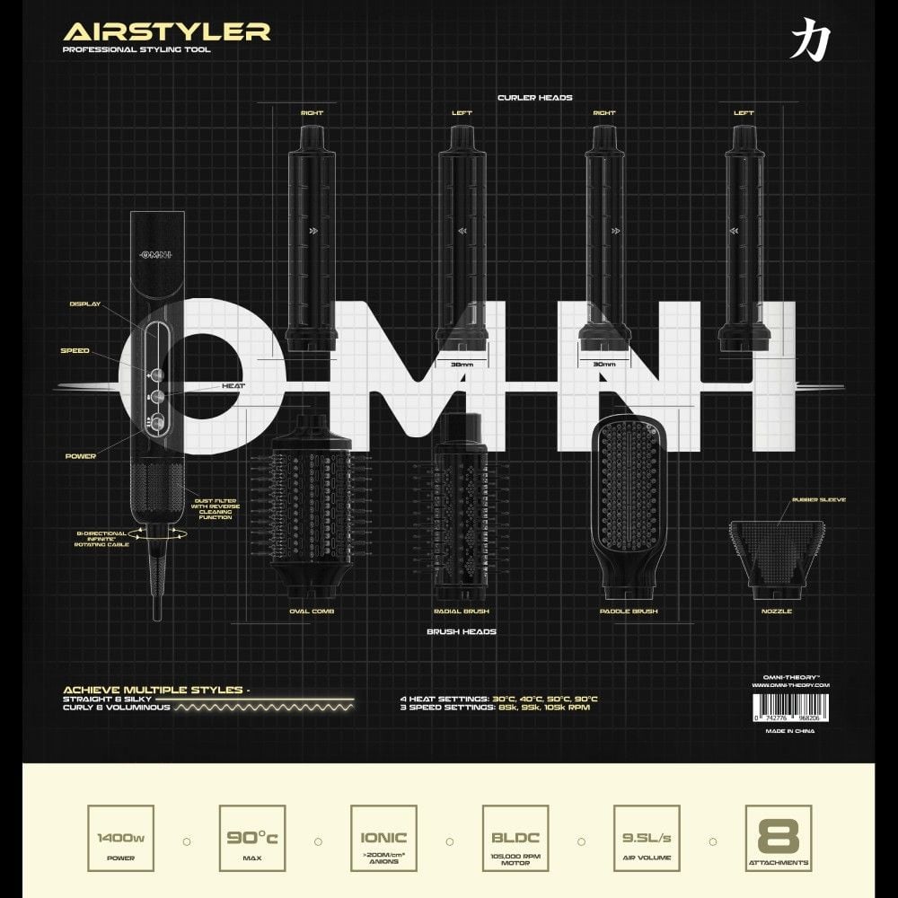 OMNI THEORY™ Airstyler - Image 6