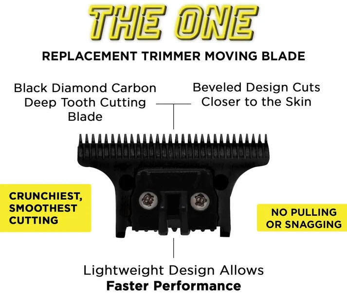 Gamma+ StyleCraft Trimmer Blade Set - Diamond Cut DLC Blade with THE ONE DLC Deep Tooth Cutter - Image 4