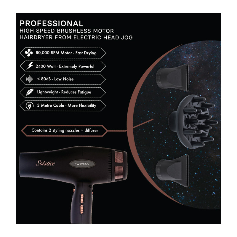 Hairtools Electric Head Jog Futaria Solstice - Image 3