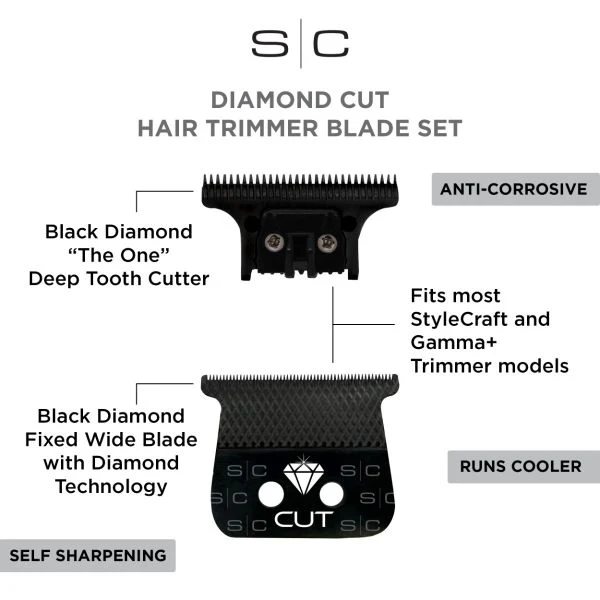 Gamma+ StyleCraft Trimmer Blade Set - Diamond Cut DLC Blade with THE ONE DLC Deep Tooth Cutter - Image 2